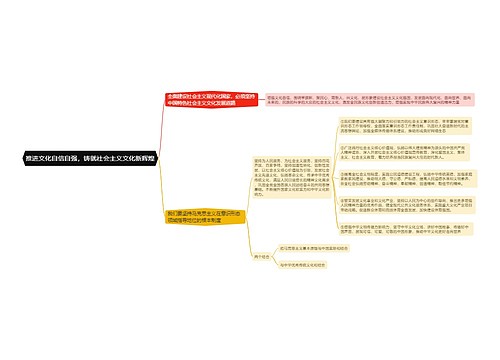 学习贯彻二十大精神推进文化自信自强，铸就社会主义文化新辉煌的思维导图