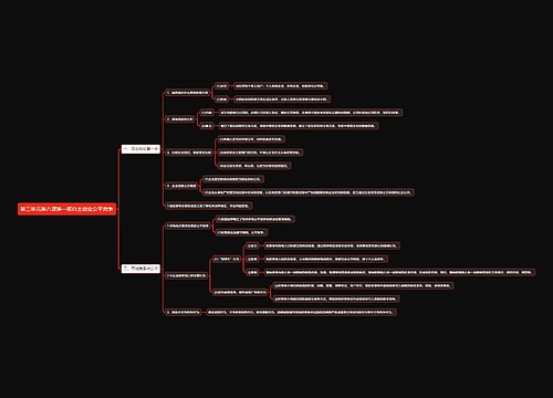 部编版高中政治选择性必修二第三单元第八课第一框自主创业公平竞争思维导图