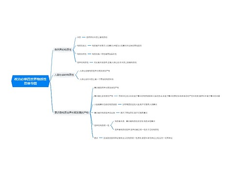 政治必修四世界物质性思维导图