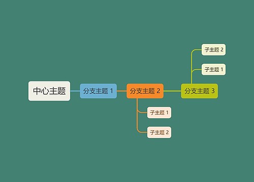 莫兰迪色系经典绿色中心主题时间图