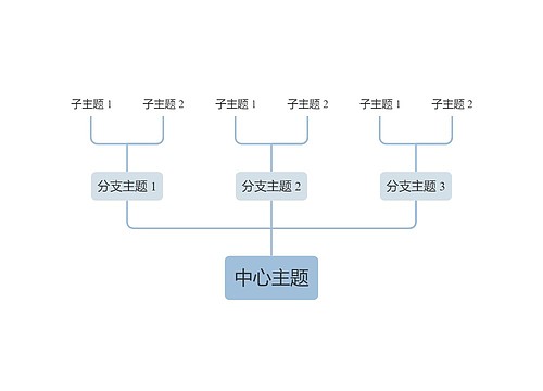 莫兰迪色主题向上树形图模板专辑-2