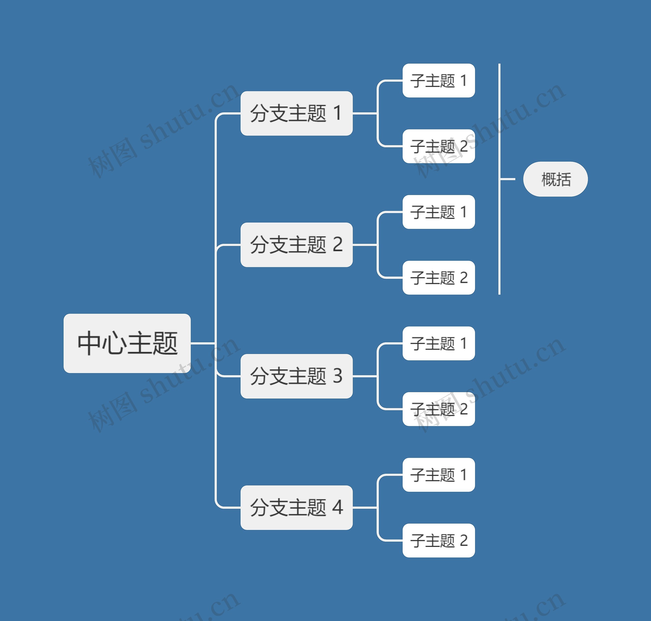 暗夜天空蓝向右逻辑图主题模板