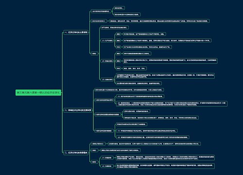 部编版高中政治选择性必修一第三单元第六课第一框认识经济全球化思维导图