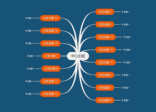 暗夜橘色思维导图主题模板