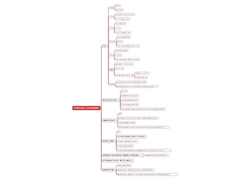 小学数学知识点《多边形的面积》 小学数学知识点《多边形的面积》