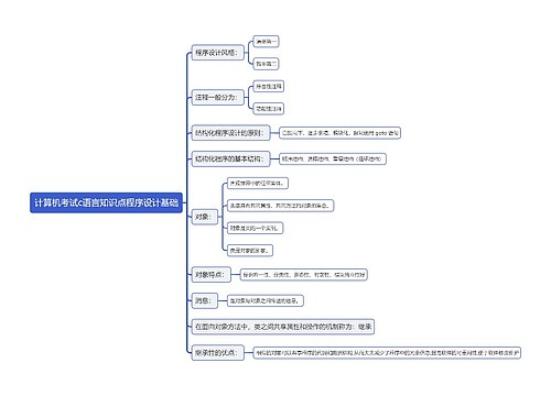 计算机考试c语言知识点程序设计基础