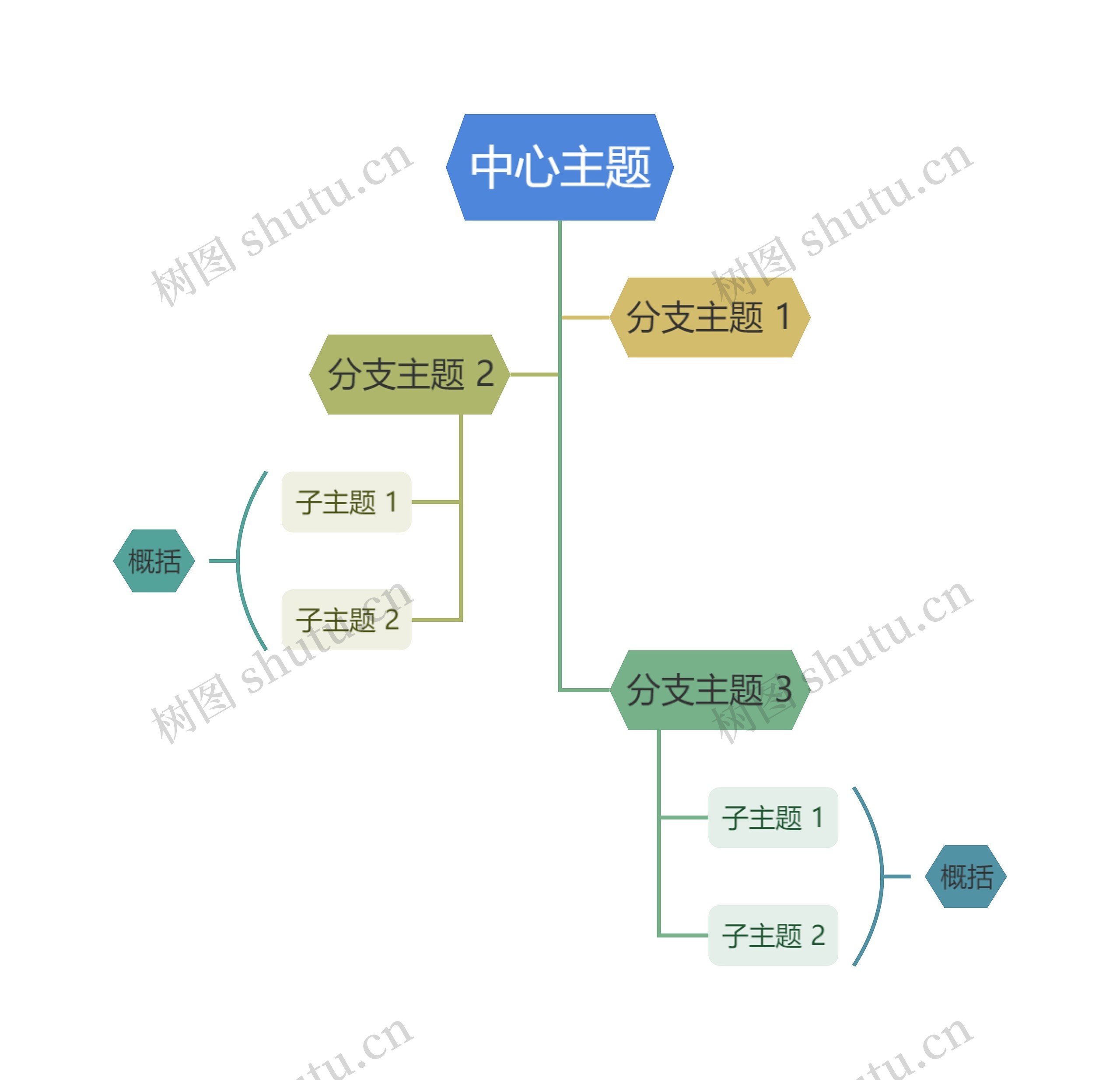 莫兰迪蓝绿主色彩虹树形图主题模板