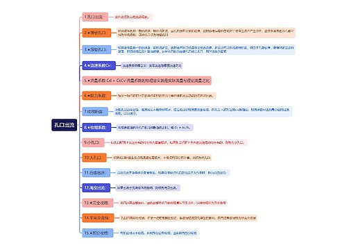 孔口出流知识点思维导图