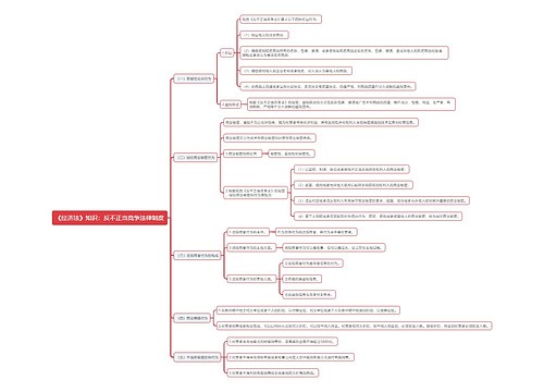 《经济法》知识：反不正当竞争法律制度思维导图思维导图