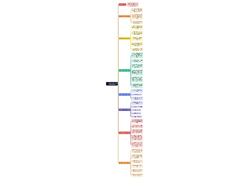 （干货）电子硬件工程师工作职责都有哪些思维导图