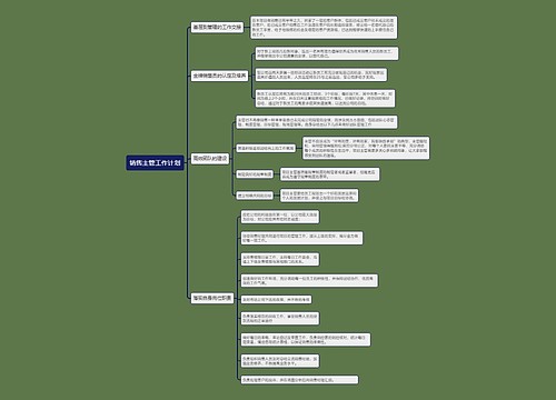 销售主管工作计划