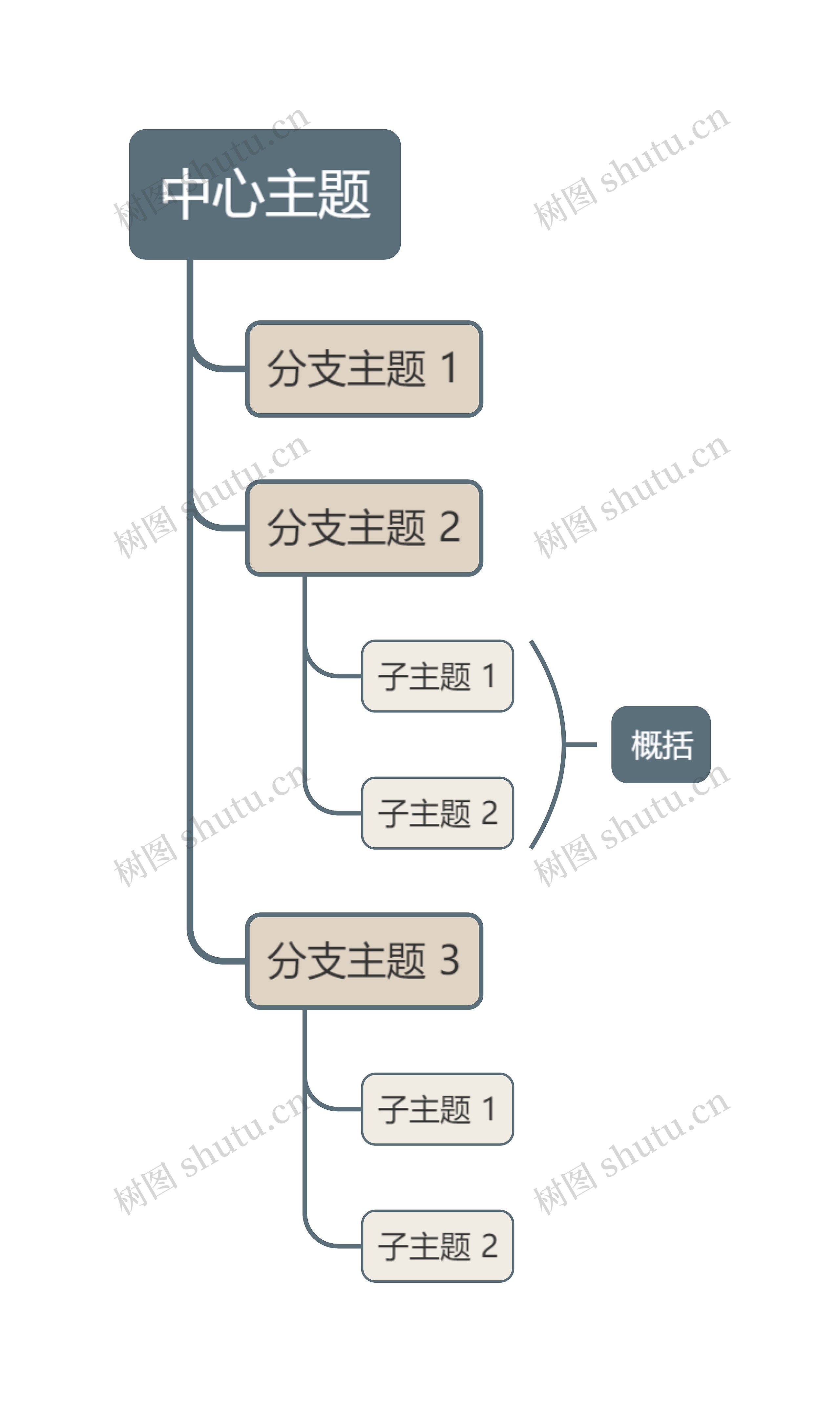 莫兰迪咖色单向树形图主题模板