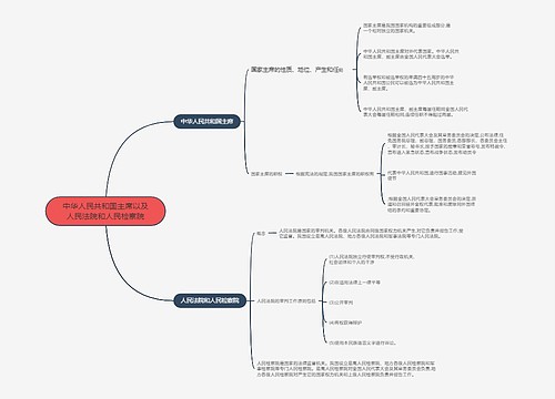中华人民共和国主席以及人民法院和人民检察院的思维导图