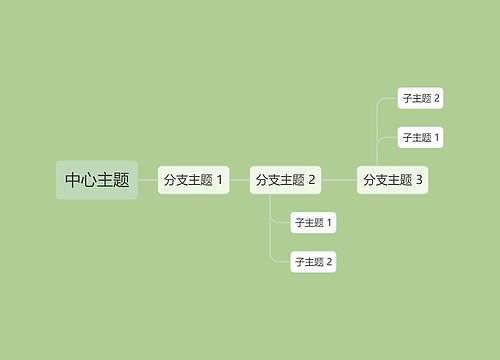 莫兰迪绿色系简约中心主题时间图