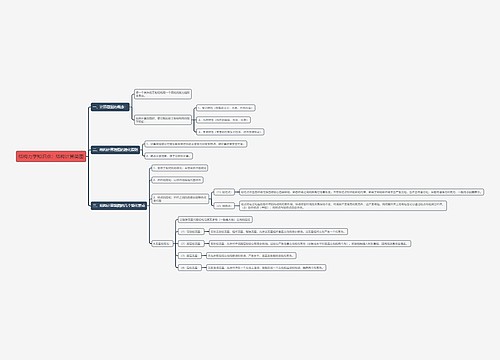 结构力学知识点：结构计算简图