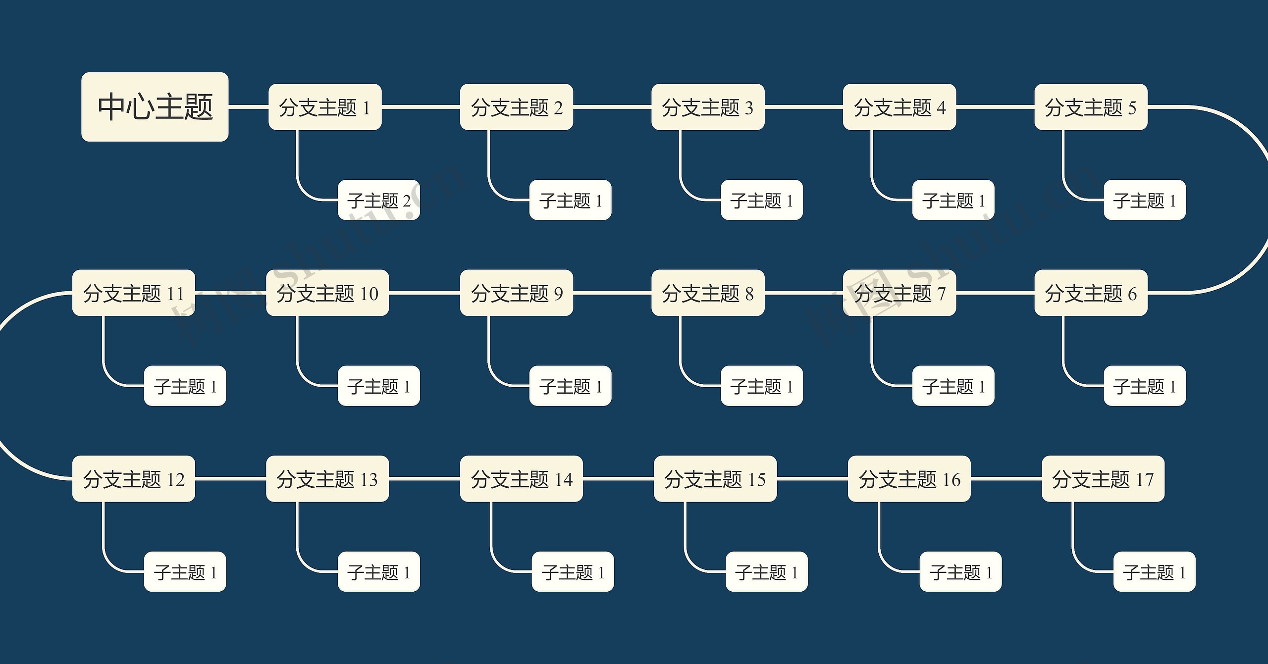 暗夜深色系S型时间轴主题模板