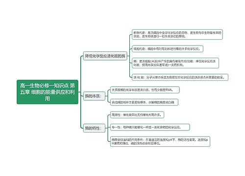 高一生物必修一知识点 第五章 细胞的能量供应和利用