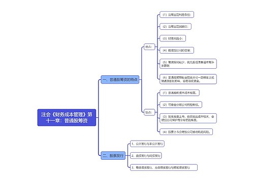 注会《财务成本管理》第十一章：普通股筹资