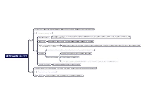 计算机二级知识点索引文件的打开思维导图