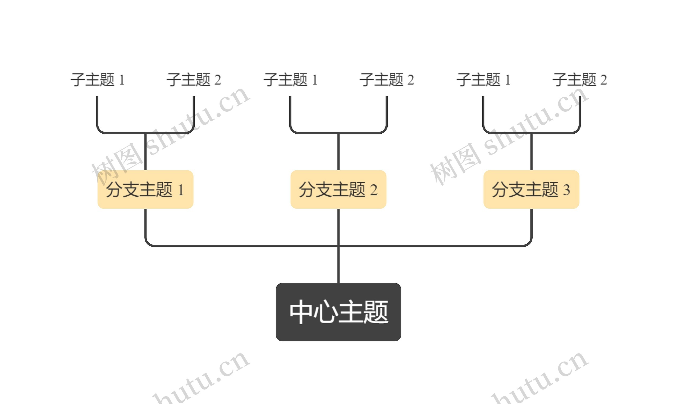 经典黄灰色向上树形图主题模板