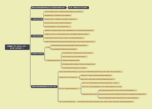 【部编版】高中《政治》必修一：第七章（综合知识一）思维导图