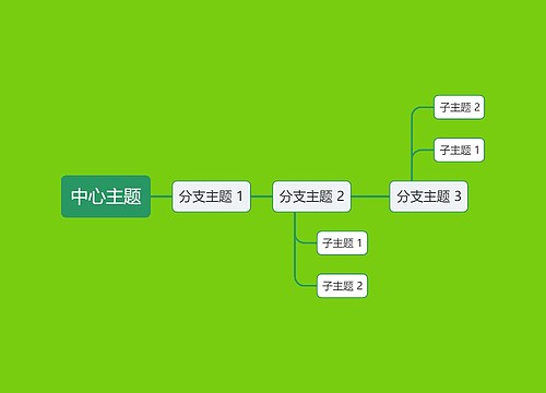 绿色系简约中心主题时间图