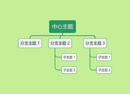 绿色系马卡龙中心主题框架图