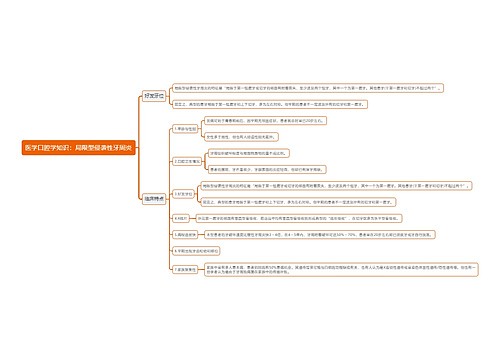 医学口腔学知识：局限型侵袭性牙周炎思维导图