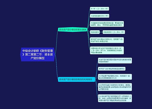 中级会计职称《财务管理》第二章第二节：资本资产定价模型