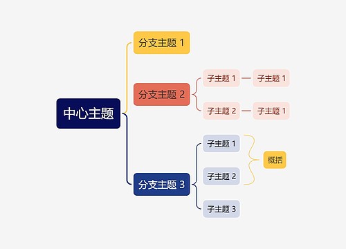 优雅彩虹色括号图主题模板