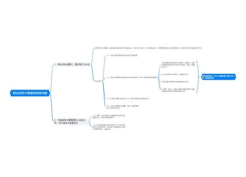 刑法信用卡管理罪思维导图