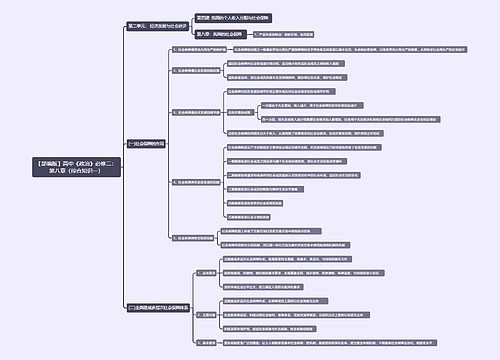 【部编版】高中《政治》必修二：第八章（综合知识一）