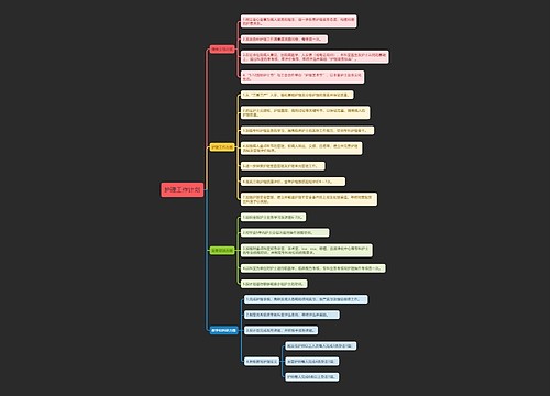 护理工作计划