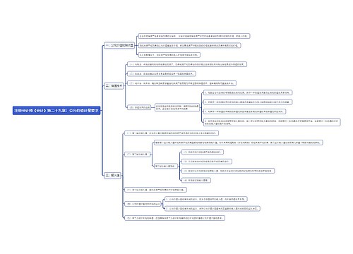 注册会计师《会计》第二十九章：公允价值计量要求思维导图