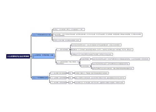 人力资源知识企业经营策略