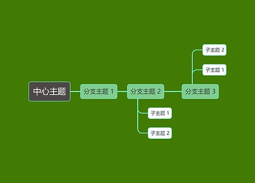 墨绿色简约 中心主题时间图