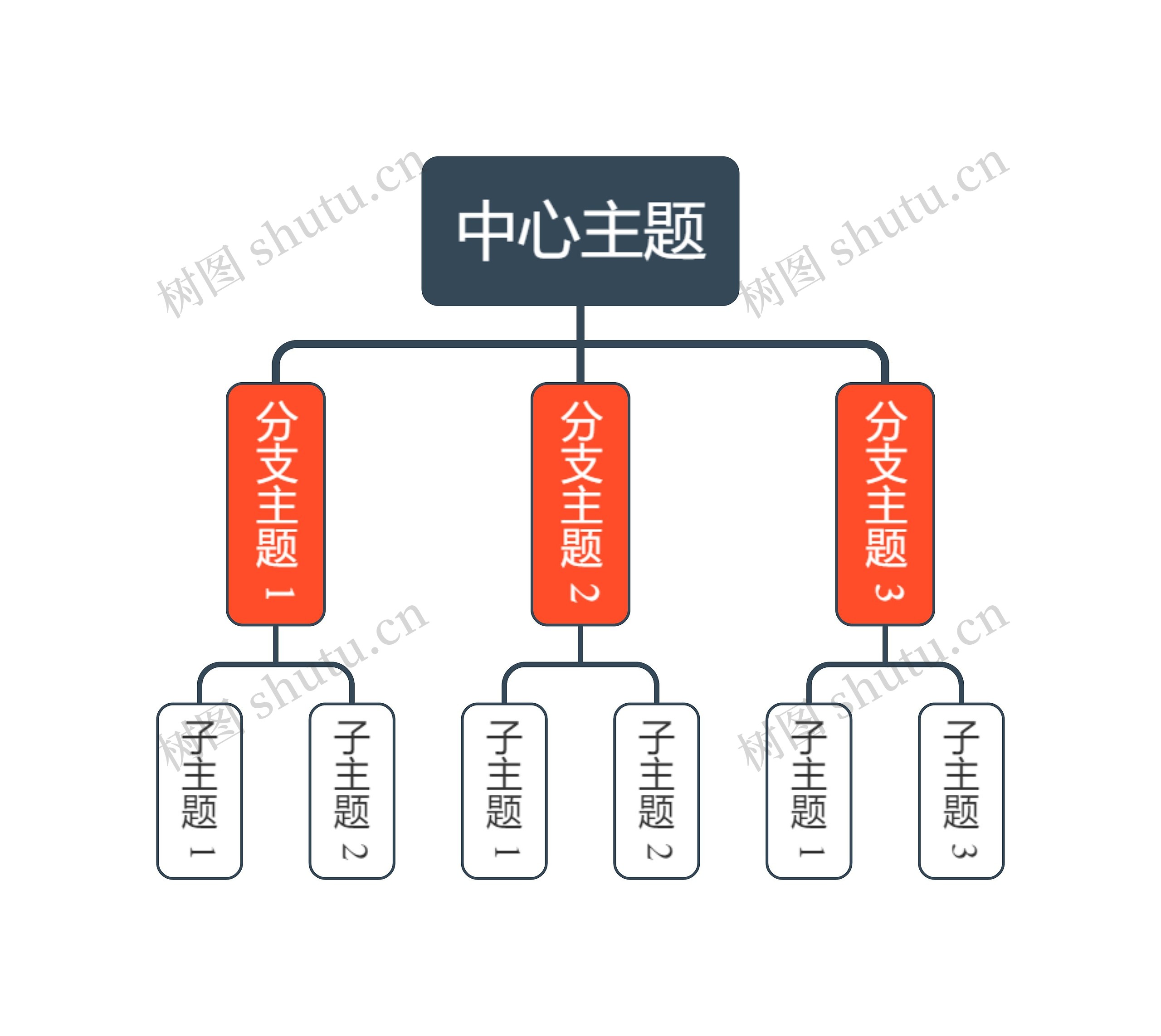 优雅明亮橘红色组织架构图主题模板