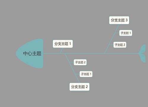 莫兰迪色系中心主题一股图