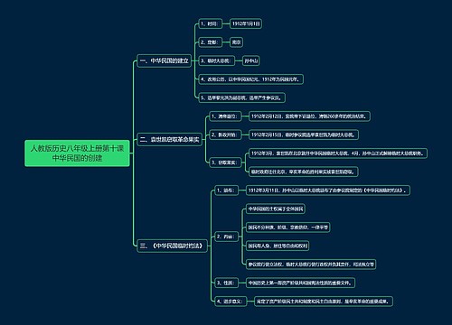 人教版历史八年级上册第十课中华民国的创建思维导图