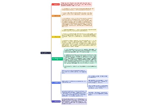 《计算机基础知识点归纳5》思维导图思维导图