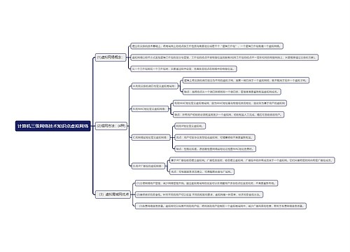 计算机三级网络技术知识点虚拟网络