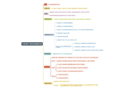 计算机等考二级知识点数据库系统