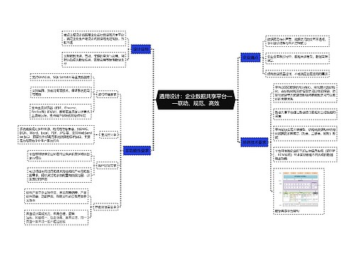 通用设计：企业数据共享平台——联动、规范、高效