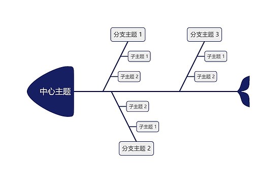 经典深蓝色鱼骨图模板