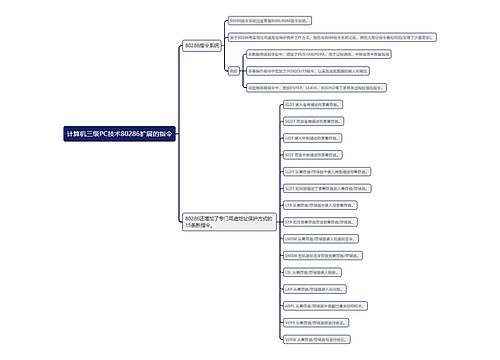 计算机三级PC技术80286扩展的指令思维导图