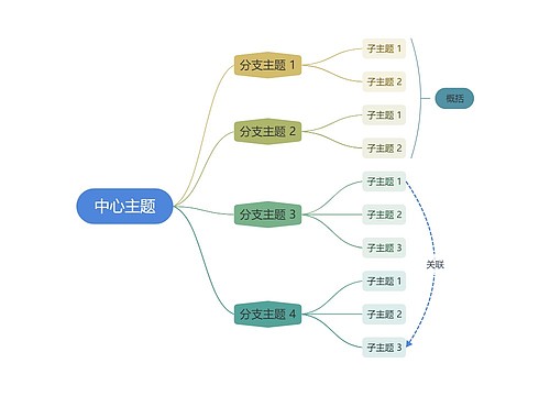 莫兰蓝绿主色彩虹逻辑图主题模板