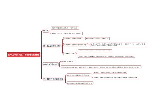 医学基础知识点：酶的组成和特性思维导图