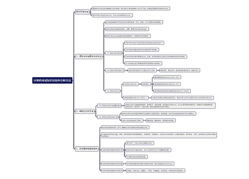 计算机考试知识点软件分析方法思维导图