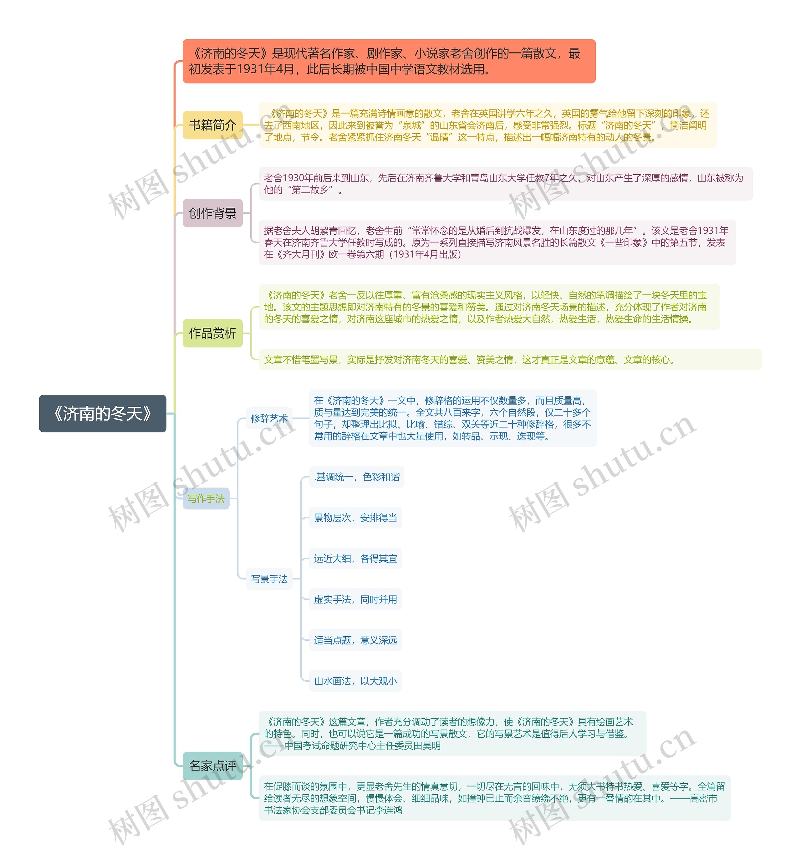 《济南的冬天》 《济南的冬天》