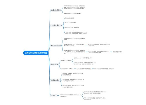 运营分析心理忽视思维导图